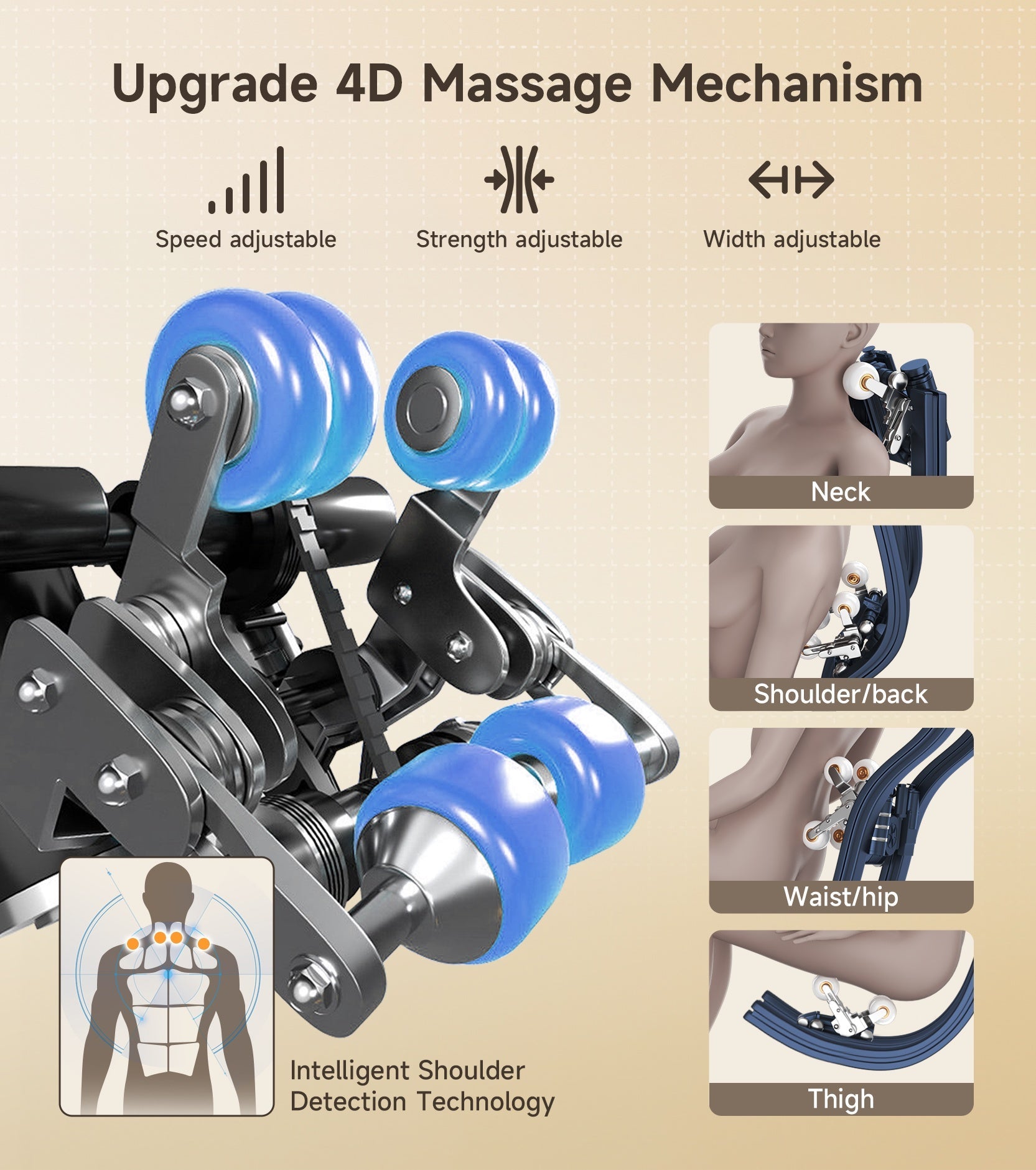Real Relax 3D oder 4D Zero-Gravity-Massagesessel – Was lohnt sich wirklich?